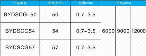 东海法兰式声测管现货规格尺寸
